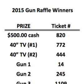 Congratulations Gun Raffle Winners