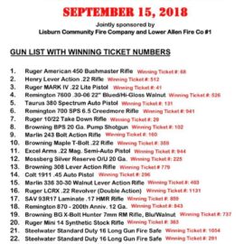 Gun Raffle Winners Announced